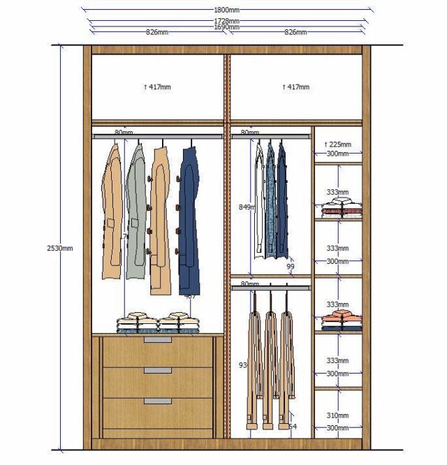 Mẹo thiết kế tủ quần áo đẹp đơn giản