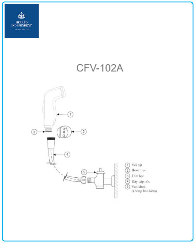Hướng dẫn lắp đặt vòi xịt CFV-102A toilet của Inax 