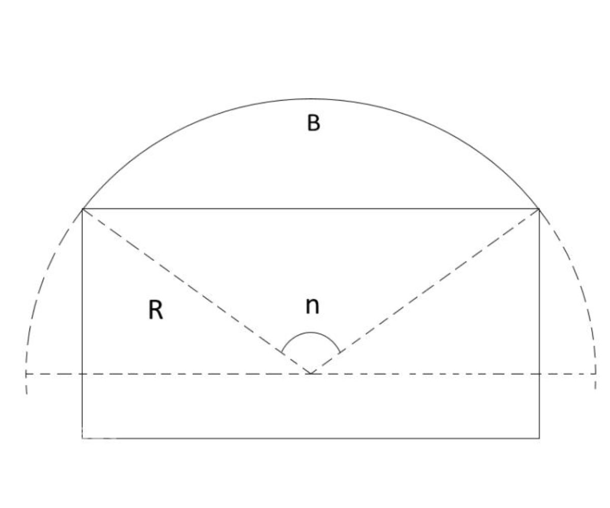 Cách tính mét vuông cửa hình vòm đơn giản